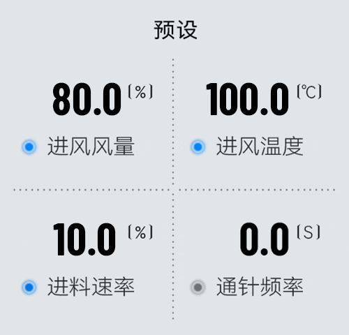小型97好色网址H-Spray mini各参数设置